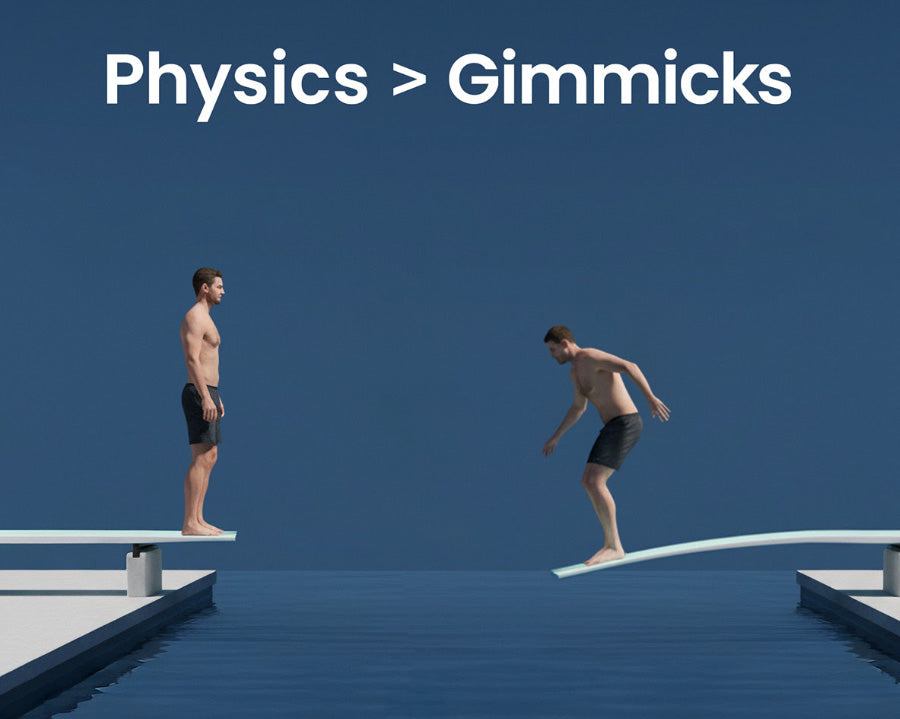 Physics, Not Gimmicks